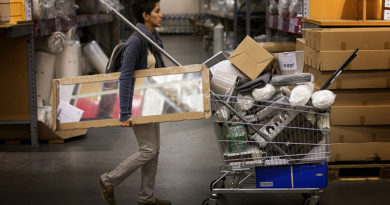 12 самых популярных товаров IKEA