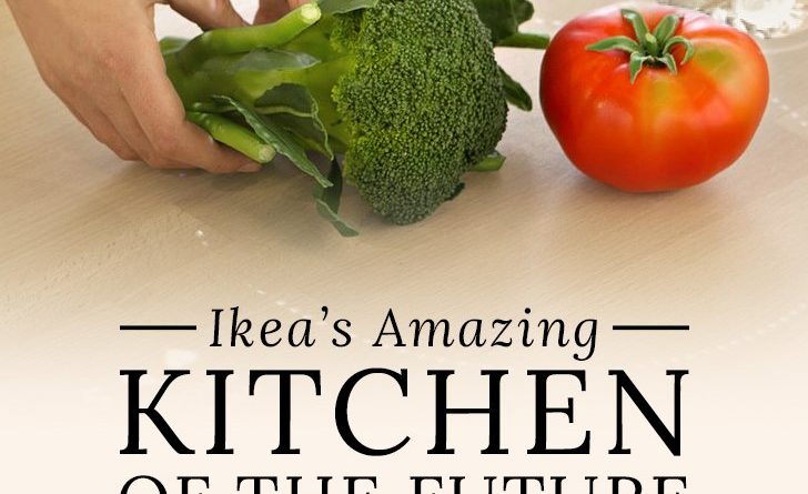 кухни будущего от ИКЕА