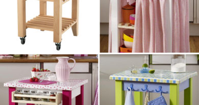 Три новых имиджа кухонного столика Беквэм ИКЕА