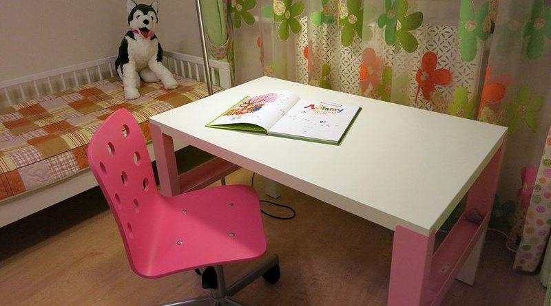 Выбираем стол и стул ИКЕА для девочки школьницы