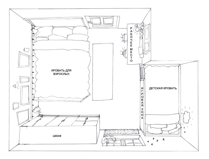 Схематический план комнаты