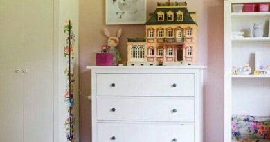 Забота о клиентах, уровень: ИКЕА