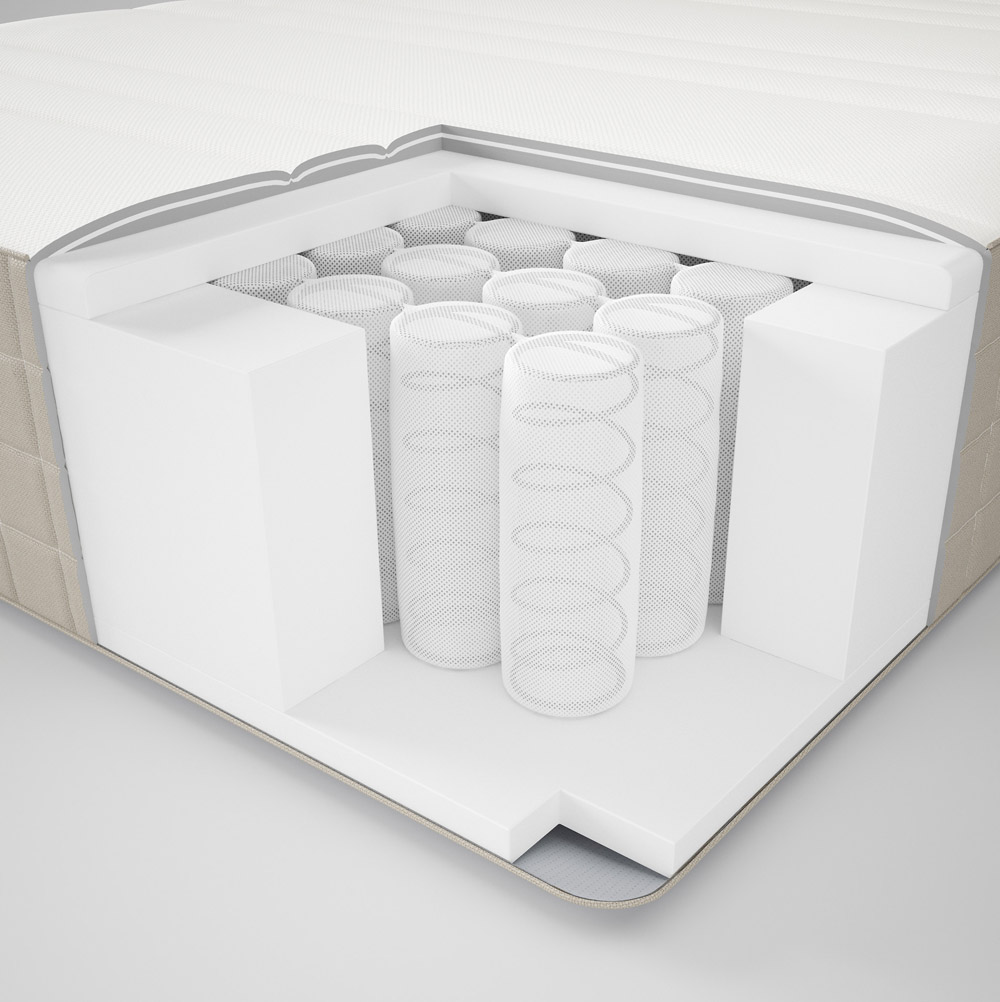 Обзор матрасов ИКЕА - преимущества и особенности