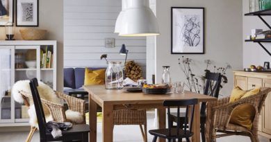 Обзор столов ИКЕА