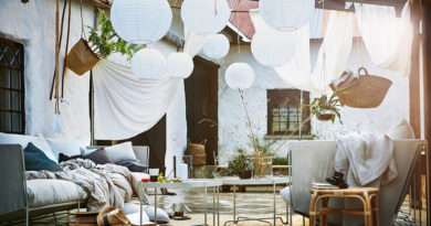 Новинки ИКЕА Весна-Лето 2018