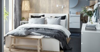 Как выбрать кровать