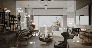 Самая дорогая винтажная мебель ИКЕА