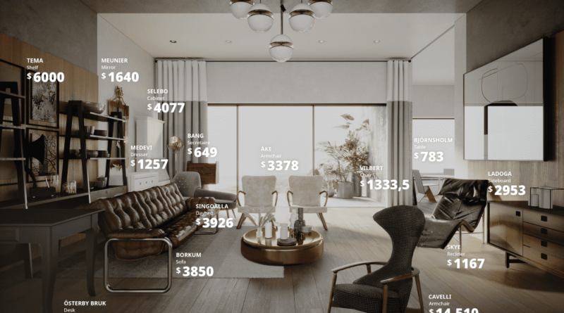 Самая дорогая винтажная мебель ИКЕА