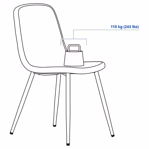 IKEA, дополнительный ракурс - схема-чертеж с размерами