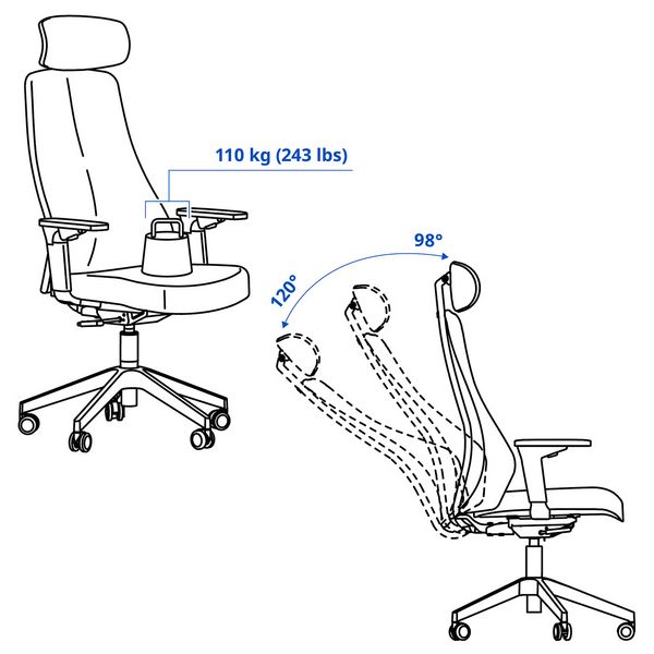 IKEA, дополнительный ракурс
