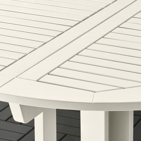 IKEA в интерьере