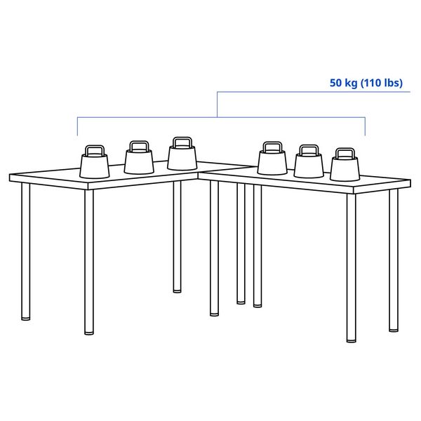 LAGKAPTEN / LINNMON - фото 3