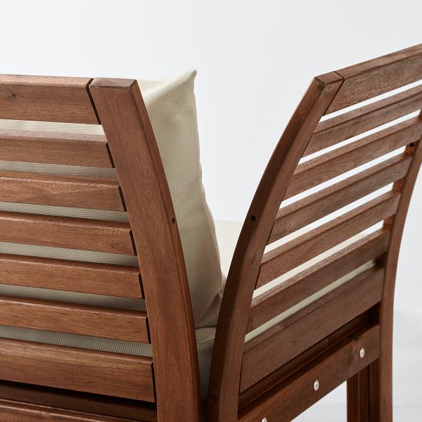 IKEA в интерьере