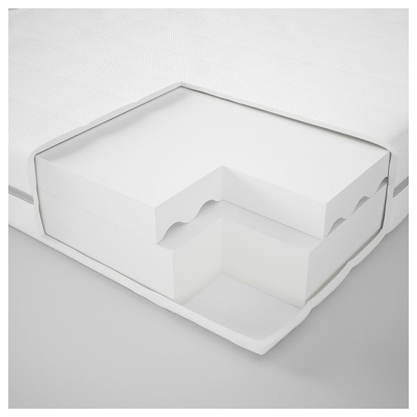 IKEA, дополнительный ракурс - схема-чертеж с размерами