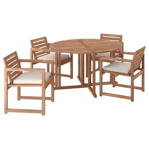 IKEA в интерьере