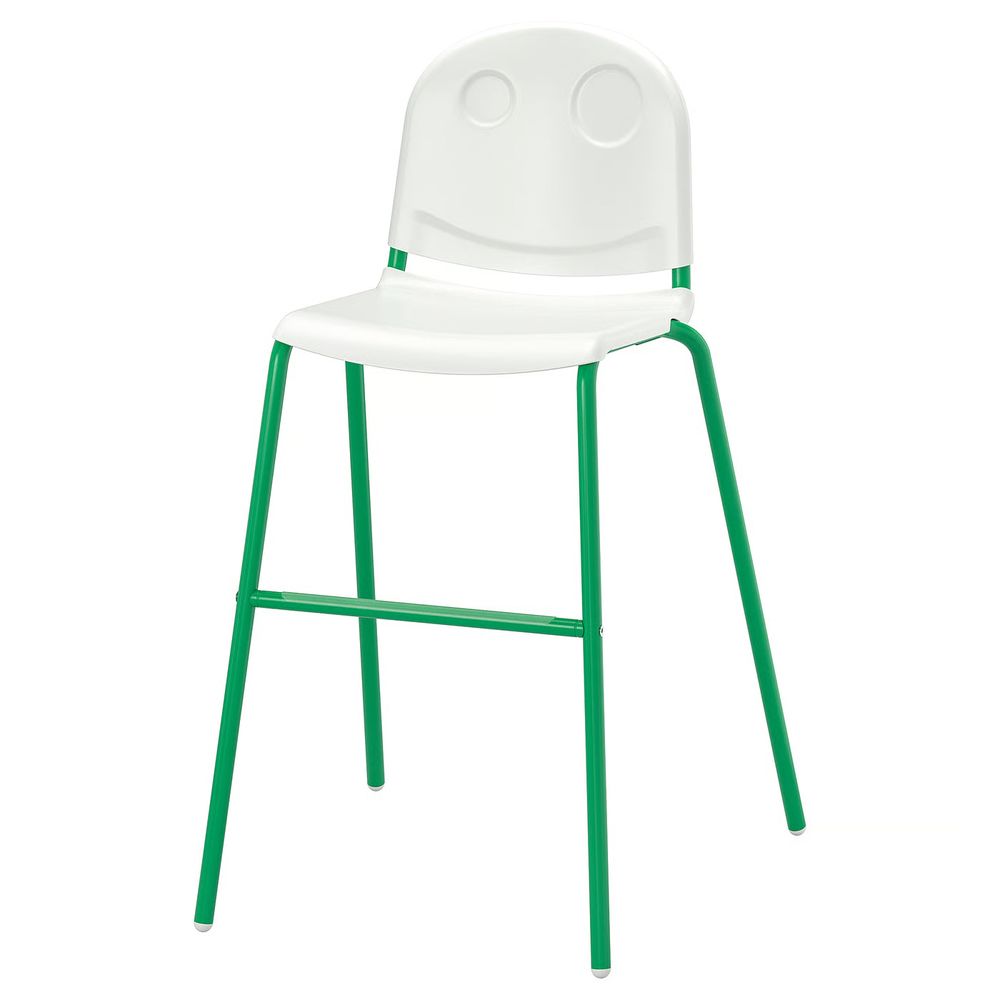 IKEA в интерьере