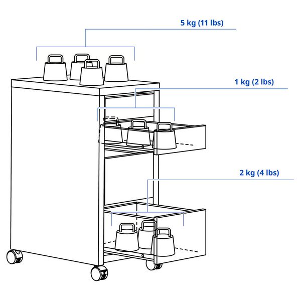 IKEA, дополнительный ракурс