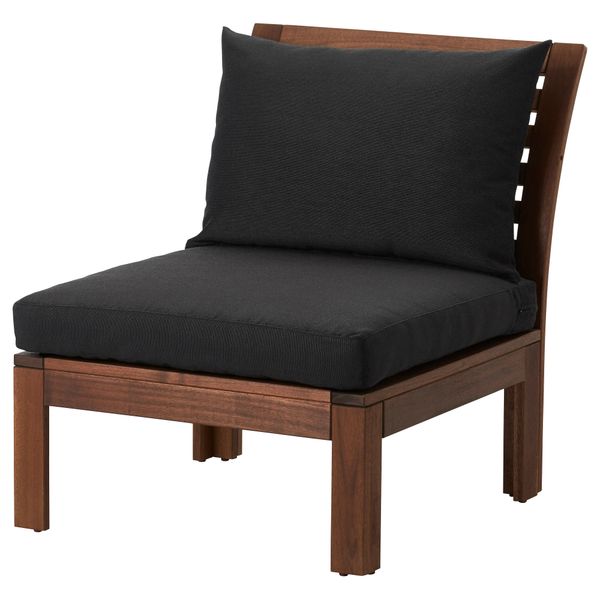 IKEA в интерьере