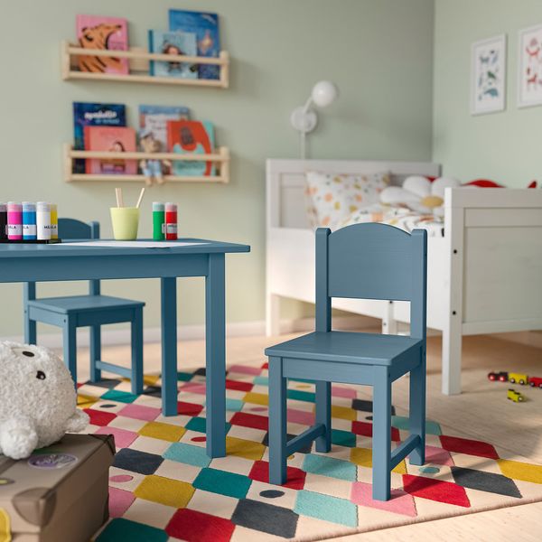 IKEA в интерьере