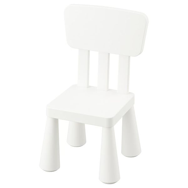 IKEA в интерьере