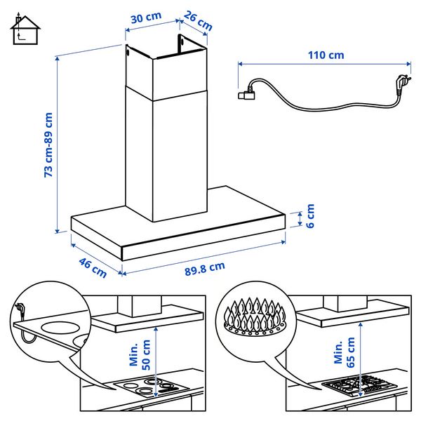 IKEA, дополнительный ракурс
