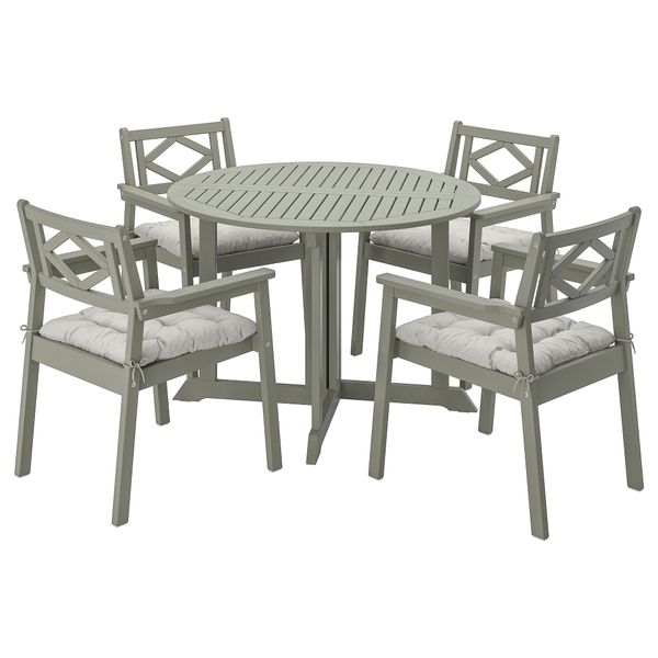 IKEA в интерьере