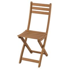 IKEA в интерьере
