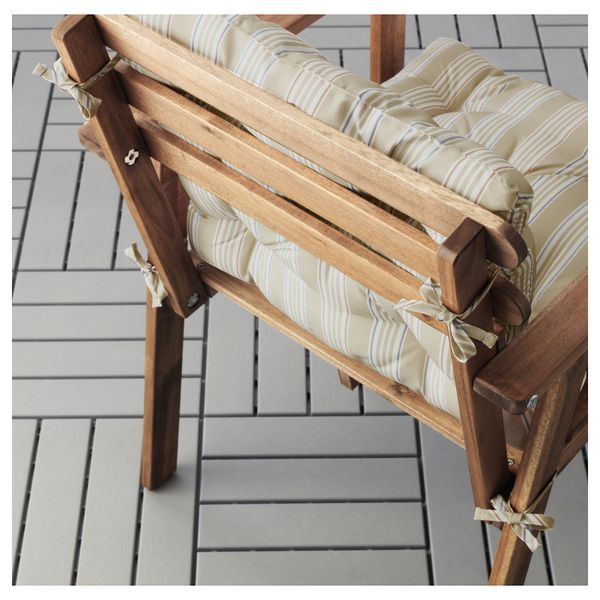 IKEA в интерьере