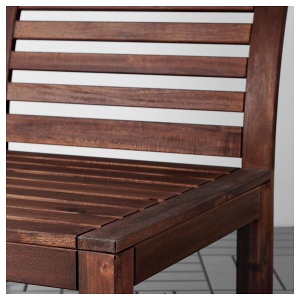 IKEA в интерьере