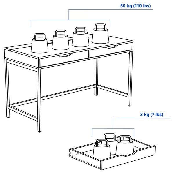 IKEA, дополнительный ракурс