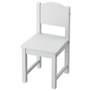 IKEA в интерьере