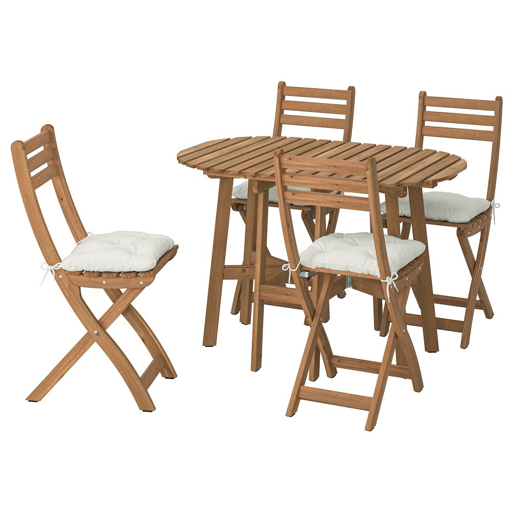 IKEA в интерьере