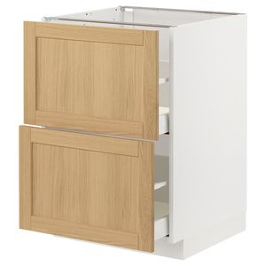 IKEA в интерьере