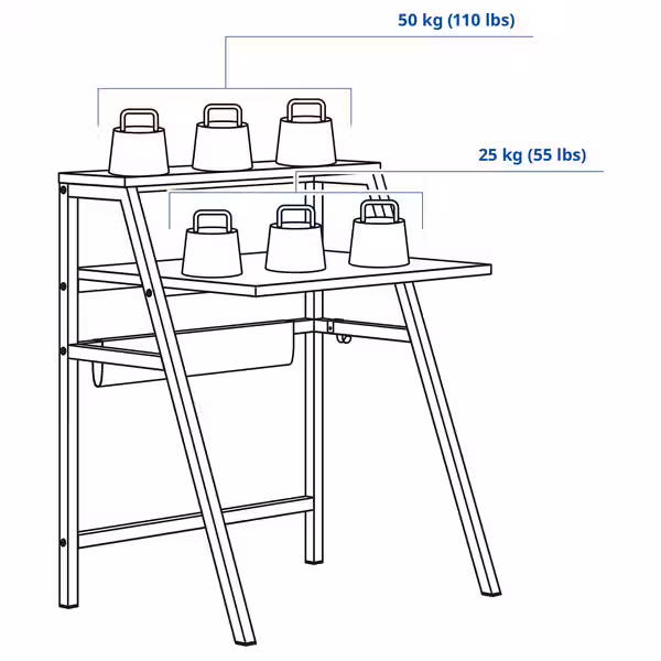 IKEA, дополнительный ракурс