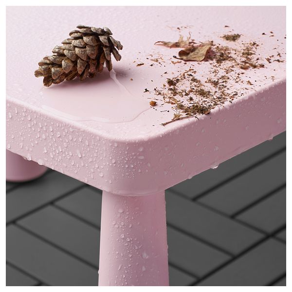 IKEA в интерьере