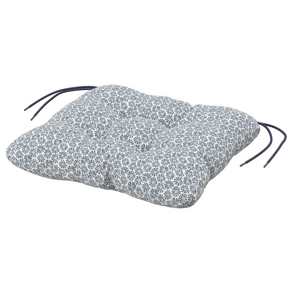 IKEA в интерьере