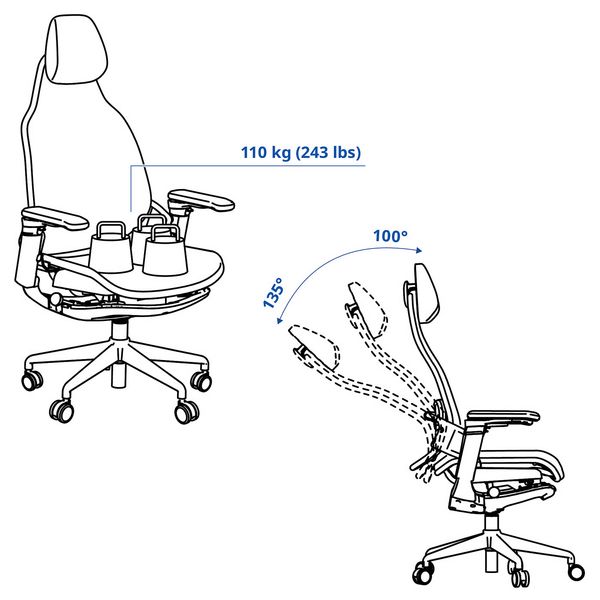 IKEA, дополнительный ракурс