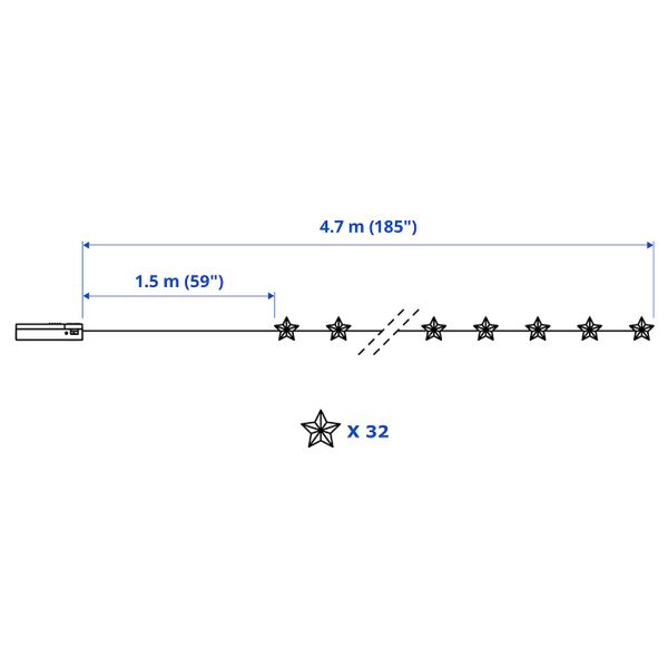 IKEA, дополнительный ракурс - схема-чертеж с размерами
