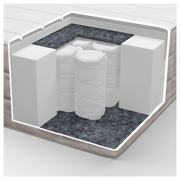 Пружинный матрас, жесткий/бежевый 180x200 см IKEA HETLEVIK ХЭТЛЕВИК 903.082.84 - схема-чертеж с размерами