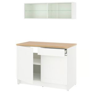 IKEA в интерьере