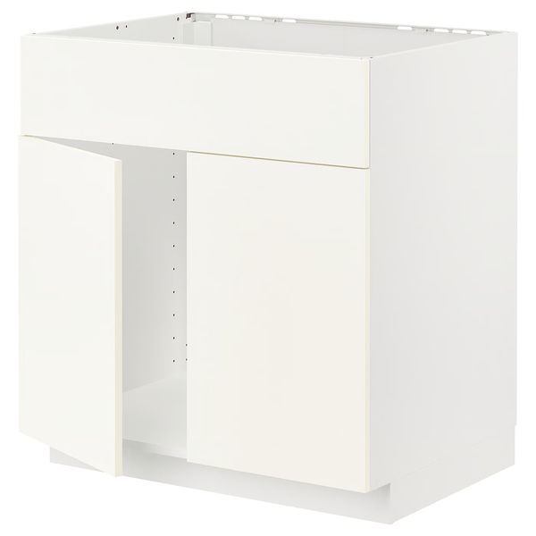 IKEA в интерьере