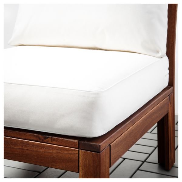 IKEA в интерьере