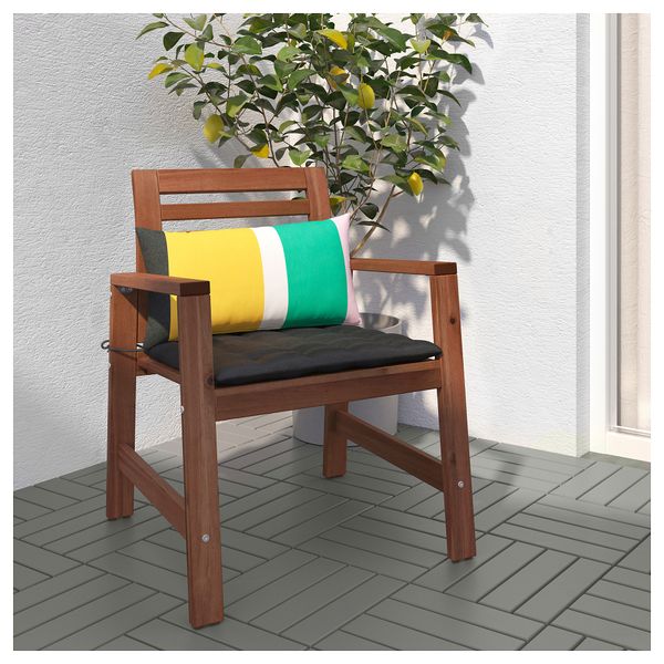 IKEA в интерьере