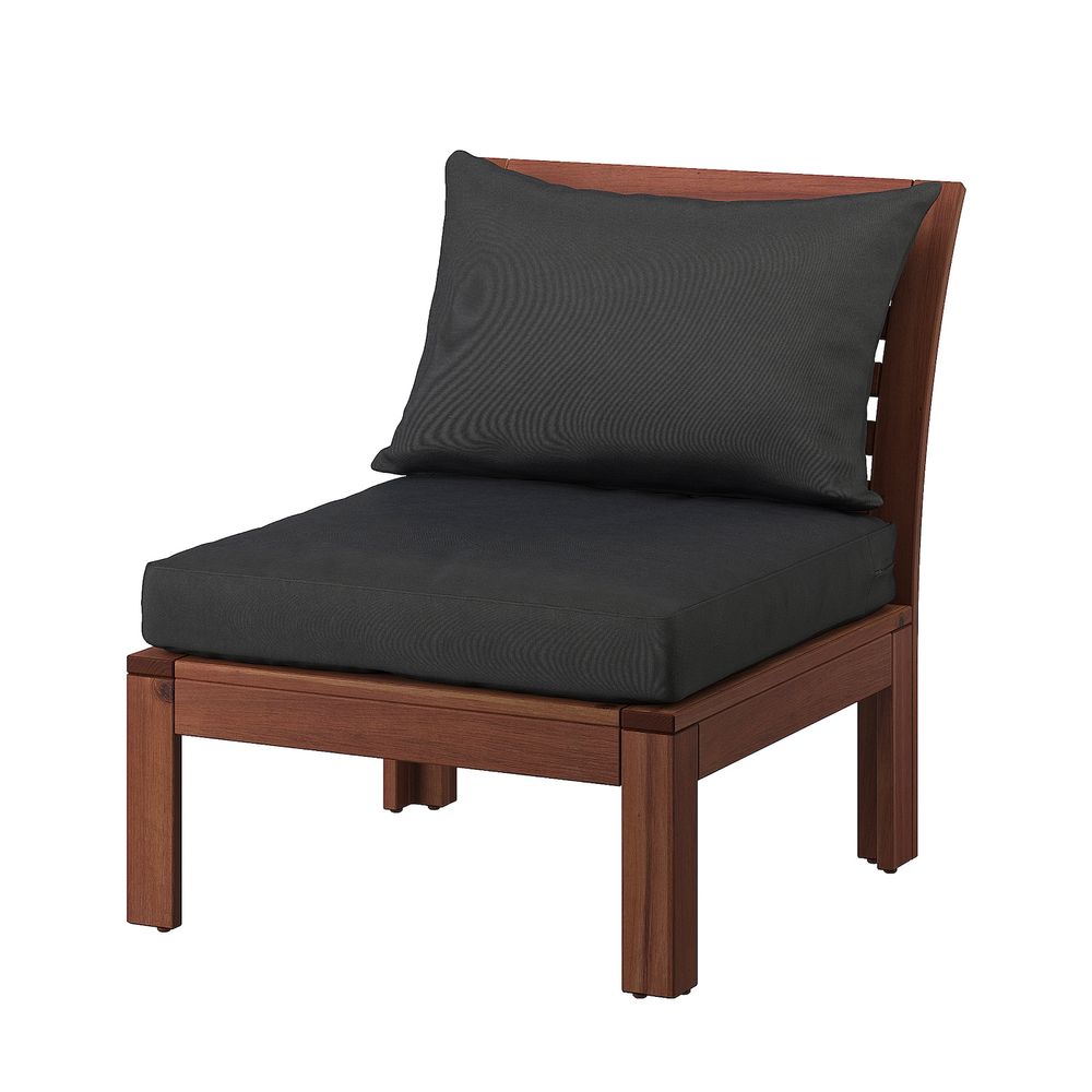 IKEA в интерьере