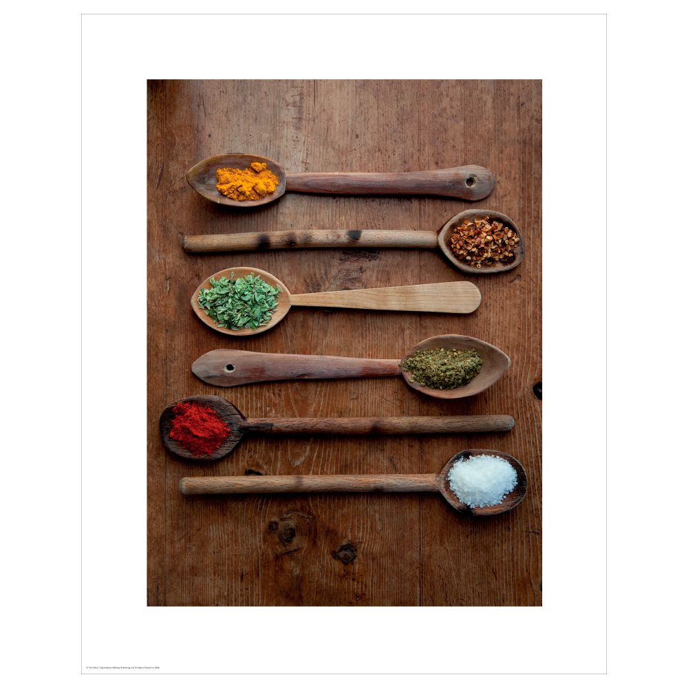 Постер БИЛЬД, Деревянные ложки (40x50 см) - схема-чертеж с размерами