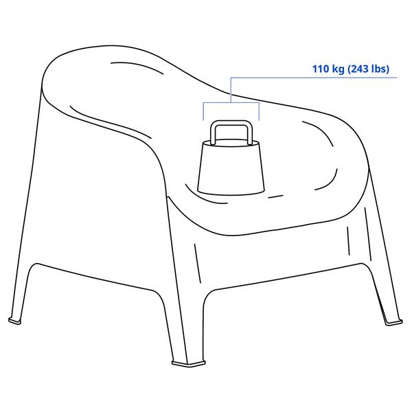 IKEA в интерьере - схема-чертеж с размерами