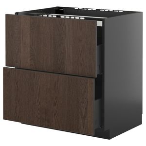 IKEA в интерьере
