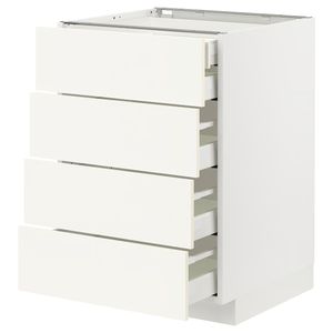 IKEA в интерьере