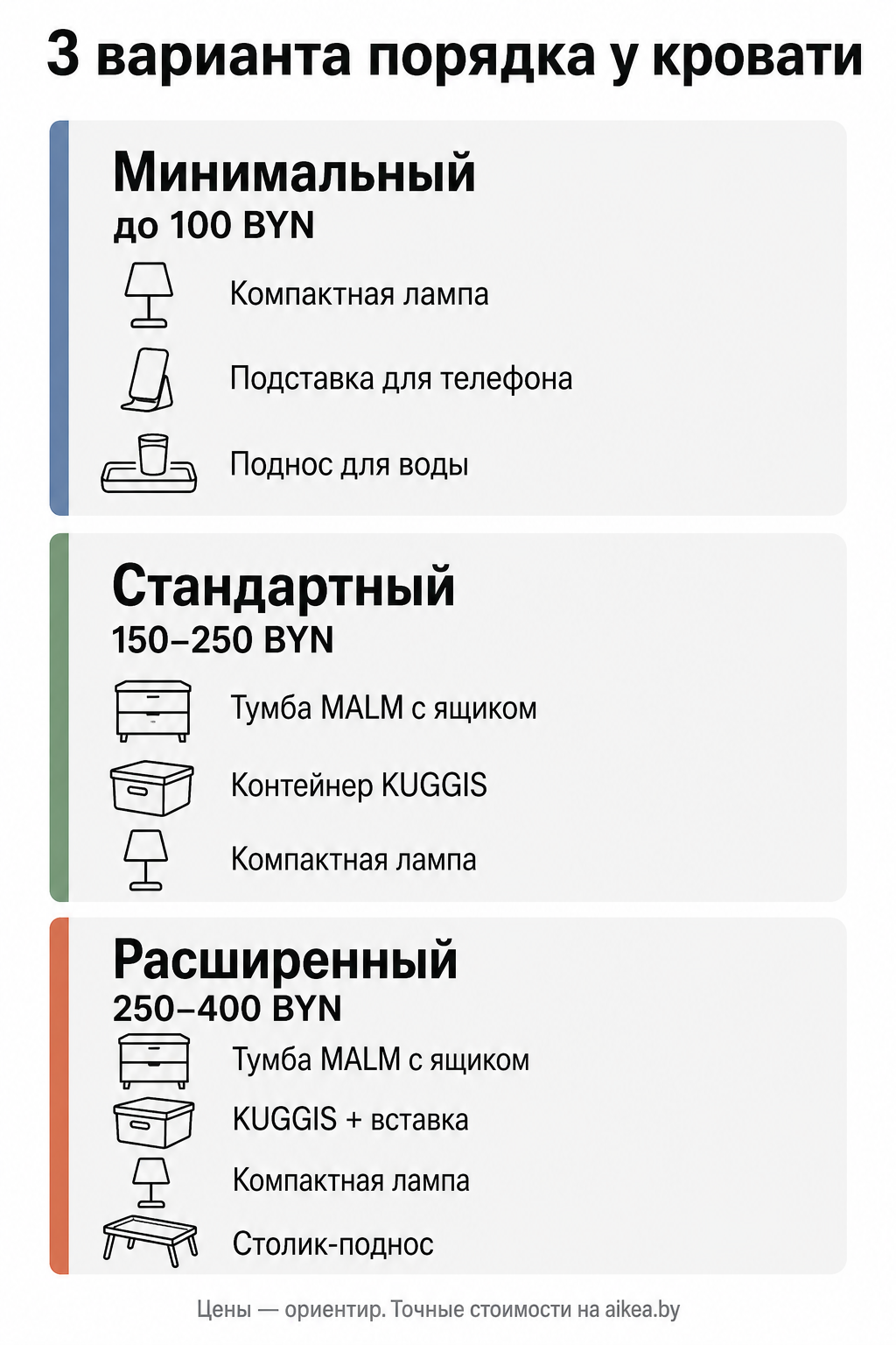 Три варианта организации прикроватной тумбы — минимальный стандартный расширенный