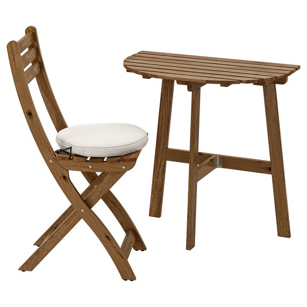 IKEA в интерьере